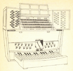 Spieltisch einer Orgel